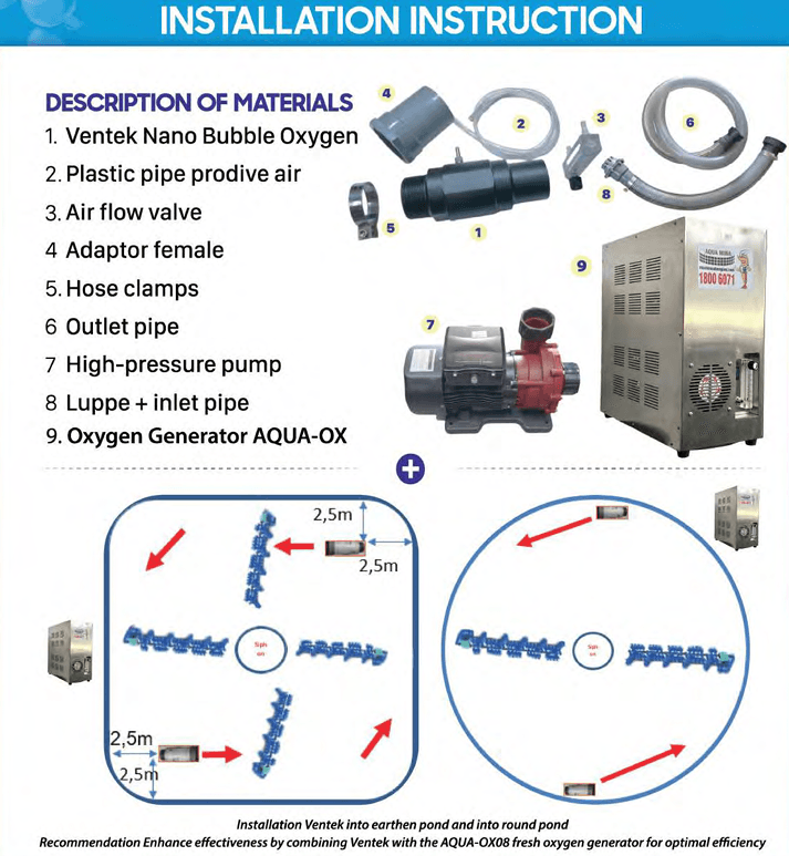 VENTEK HSN501 view 2