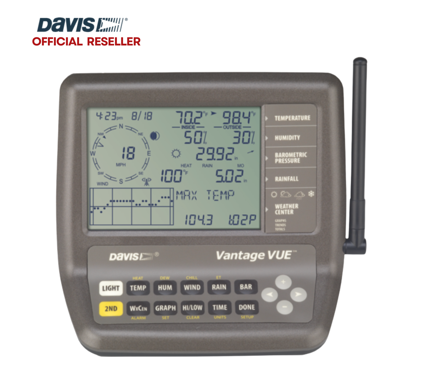 Vantage Vue Console (Standalone Monitor)
